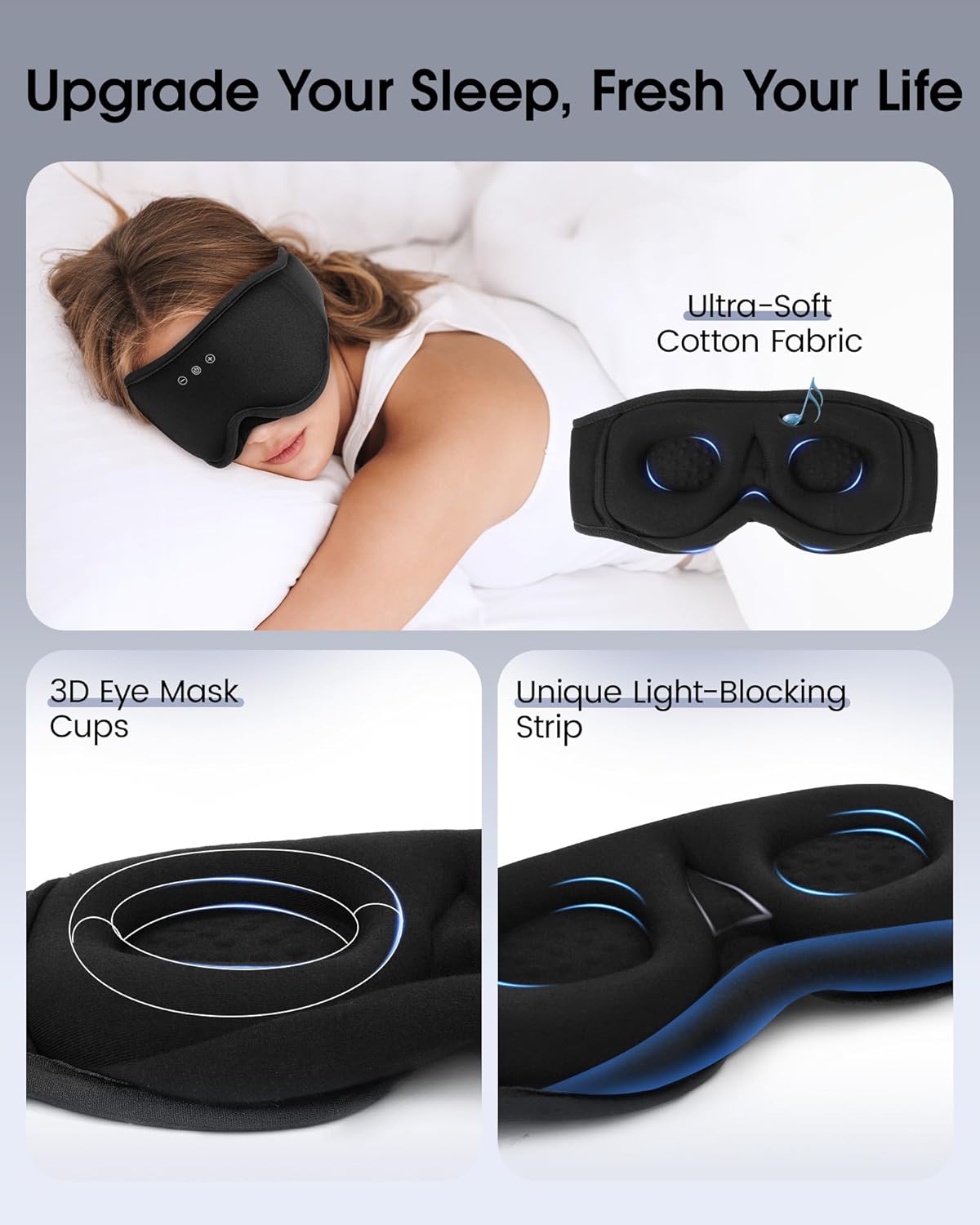 MUSICOZY Sleep Mask Bluetooth Headphones Eye Masks for Sleeping Headphone | 3D Wireless EyeMasks for Side Sleepers, 14-Hour Playtime, Ultra-Soft Breathable, Ultra-Thin Stereo Speakers for Women Men