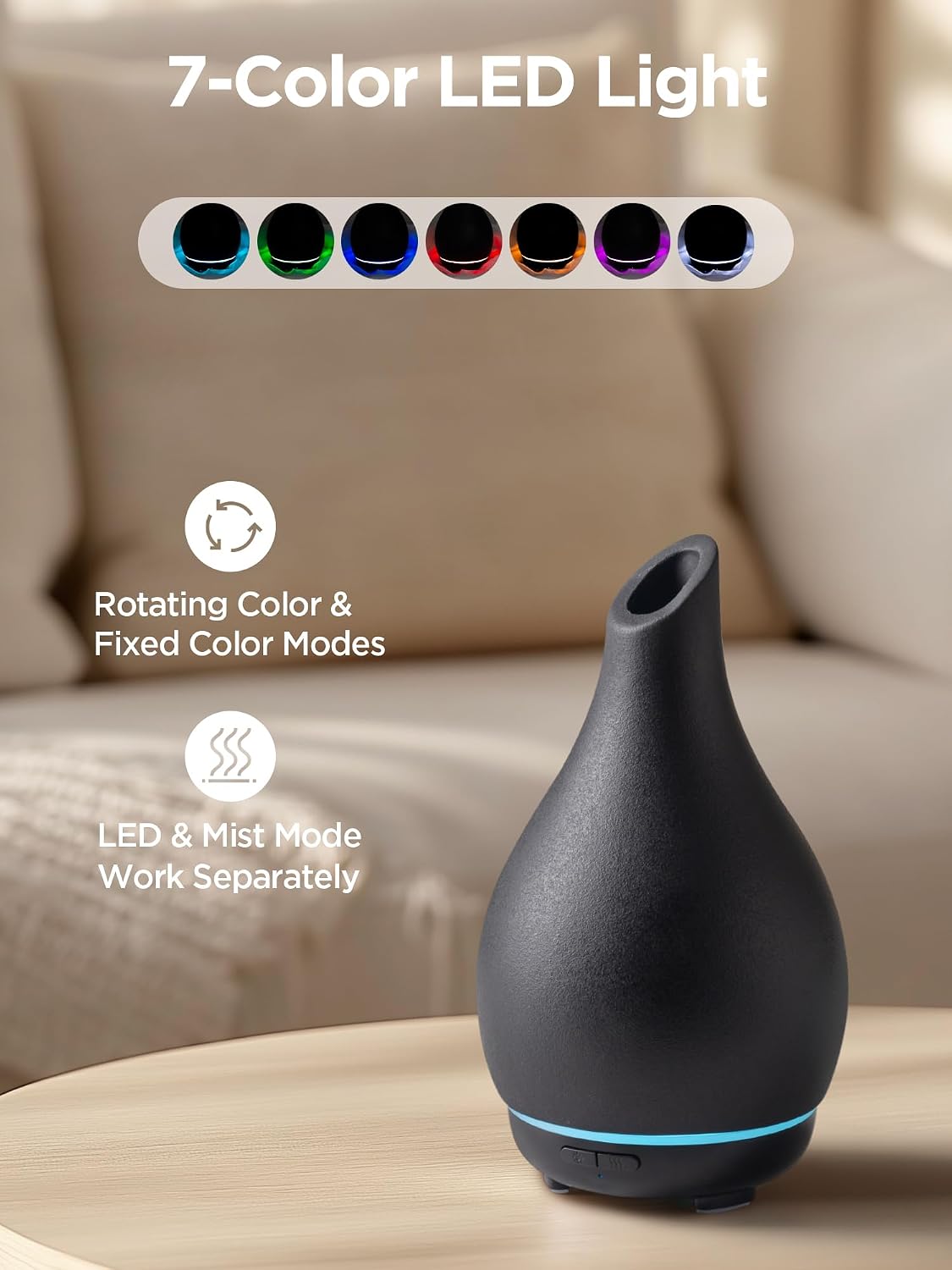 InnoGear 150ml Ceramic Essential Oil Diffuser, Diffusers for Home, White