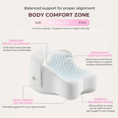 Knee Pillow for Side Sleepers, Alignment Pillow for Side Sleepers, Relief Hip & Sciatica Pain, Nourial Pillow Between Legs for Pregnant Women and Seniors (Grey)