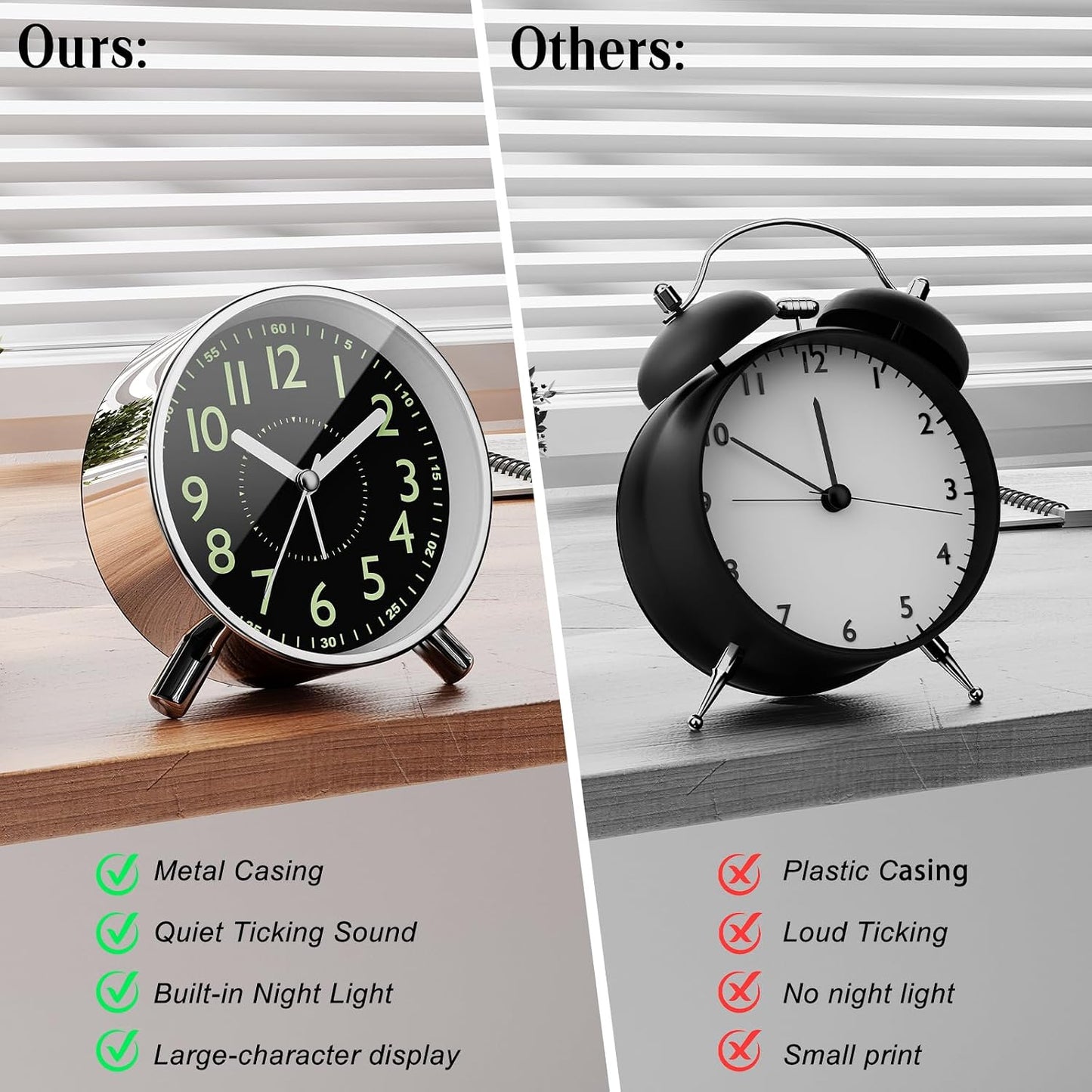 Analog Alarm Clock Night Ligh Battery Operated for Bedroom | Snooze 5mins Clear 94mm Case Silent Sweep under 20dB Decor for Desk Nightstand Office Ideal Gift for Senior Students Travel