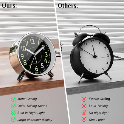 Analog Alarm Clock Night Ligh Battery Operated for Bedroom