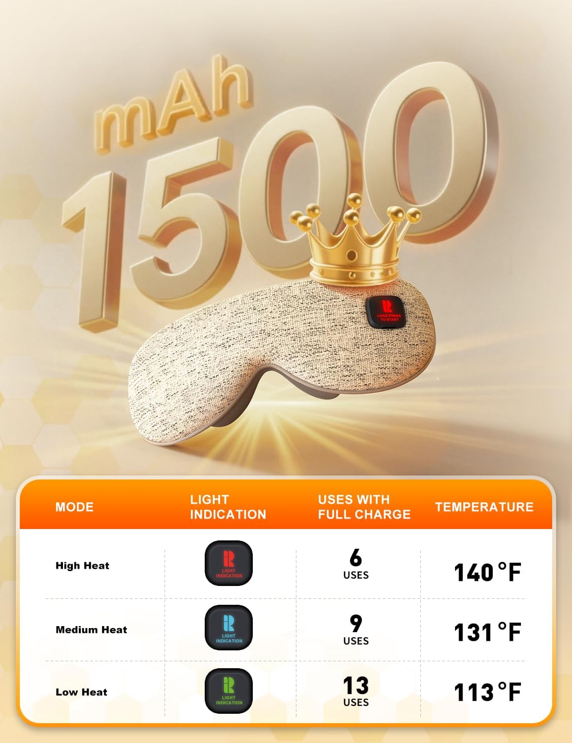 Cordless Heated Eye Mask for Dry Eyes, Graphene Material, 3 Levels | 15 Uses, 1500mAh Rechargeable Battery, Eye Relief, Cordless Warm Eye Compress, Washable Eye Heating Pad for Sleeping, Travel