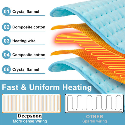 Heating Pad,Heated Blanket,Heating Pad for Back Neck,Grey,24x12 Inch | Electric Heating Pad,Dry/Moist Heat Heating Pads,Heating Pads for Shoulder,Abdomen,Heat Pad for Women Men,Birthday Gift