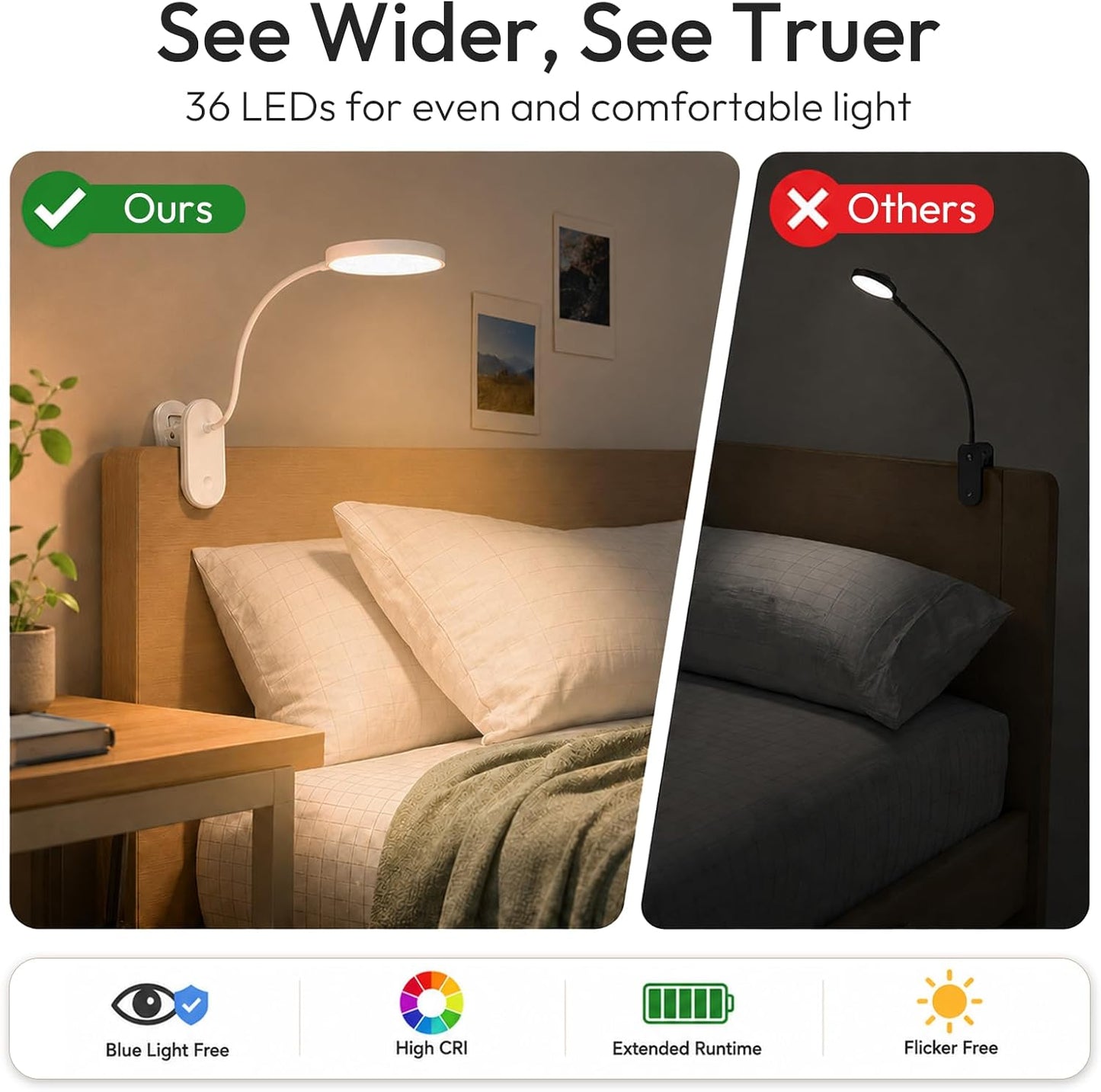Clip on Light, Stepless Dimmable & 3 Colors Touch Control Clip On Bed Light. 2600mAh Rechargeable Reading Lights for Books in Bed, Headboard and Bedside Table Lamp, Reading Light For Dorm/Home
