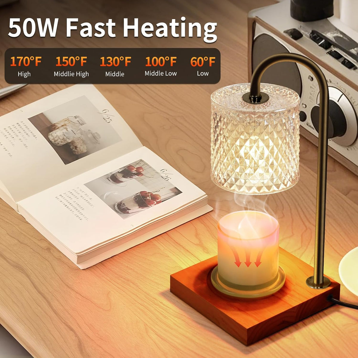 TigQiang Candle Warmer Lamp with Timer, Birthday Gifts for Women, Amber