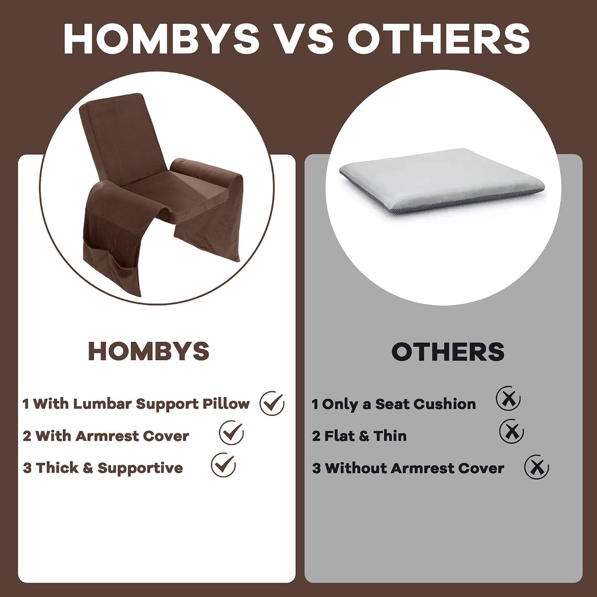 HOMBYS Recliner Chair Cushion for Elderly with Lumbar Support Pillow & Recliner Armrest Cover, 20"x20" Memory Foam Seat Cushion Non-Slip & Supportive, Machine Washable, Brown