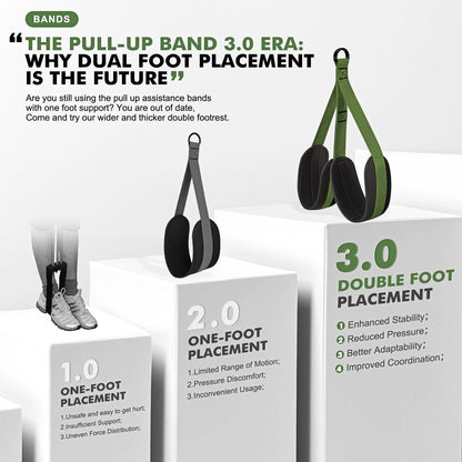 HPYGN Two Foots Pull Up Assistance Bands, Heavy Duty Resistance Band for Pull Up Bar, Adjustable Weight/Size with Fabric Feet/Knee Rest, Bands for Pull Up Assist for Strength Training, Pull Up