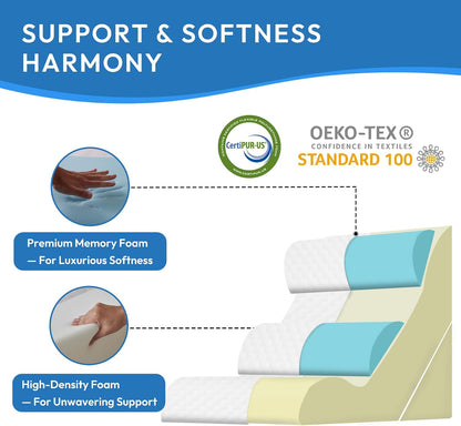 Ahpmeoa Wedge Pillow Set for After Surgery, Back Pillow for Bed Sitting up, 10-in-1 Foam Wedge Pillow for Acid Reflux & Back Pain Relief, Post Surgery Pillow for GERD & Snoring, White
