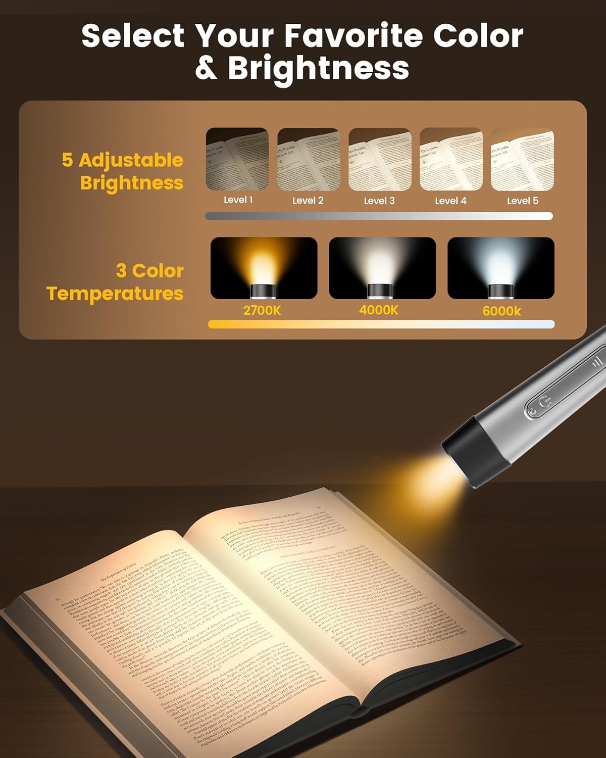 Glocusent Neck Light with Timer, 100 Hours Book Light for Bedtime Reading | Neck Reading Light, 3-Color, 5 Brightness, Bendable, Ergonomic, 1600mAh, Rechargeable, Eye Care, Sleep Aid, Travel Lock, Gift
