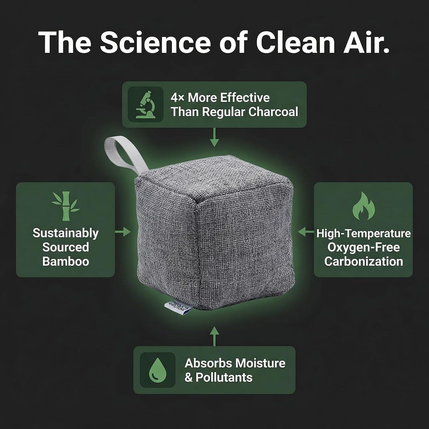 4 pack Naturally Activated Bamboo Charcoal Air Purifying Bags | Natural Home Deodorizer Bag | Charcoal Bag Odor Absorber For Pets | Odor Eliminator & Moisture Absorber Air Freshener Bag (200g Pyramid)