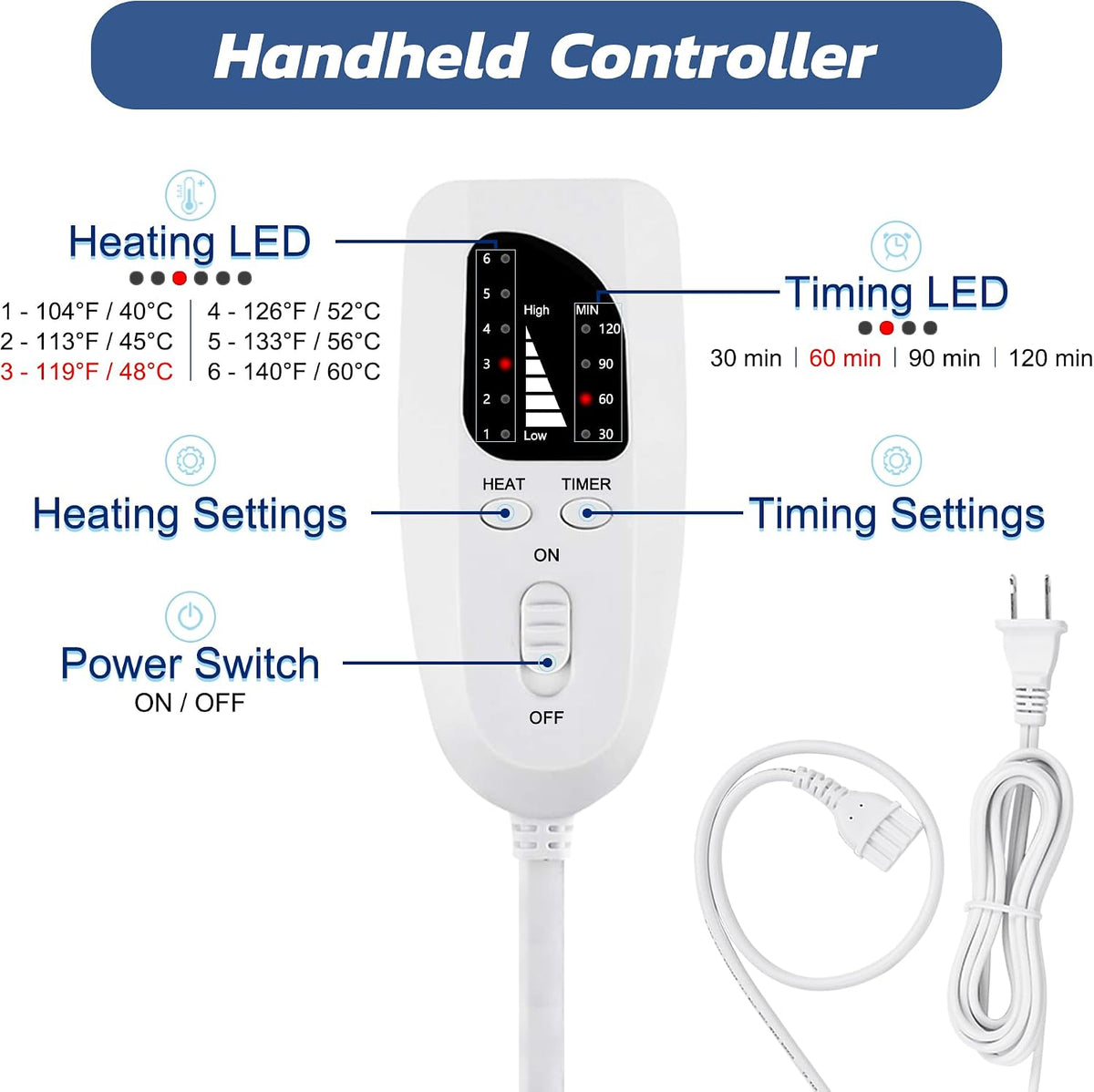 Electric Heating pad for Back Neck Shoulder Knee Arms Legs- Electric Heat Pads with 6 Heat Settings & Auto Shut Off Heat Heating Pad for Birthday Mother Father Girl Men Women