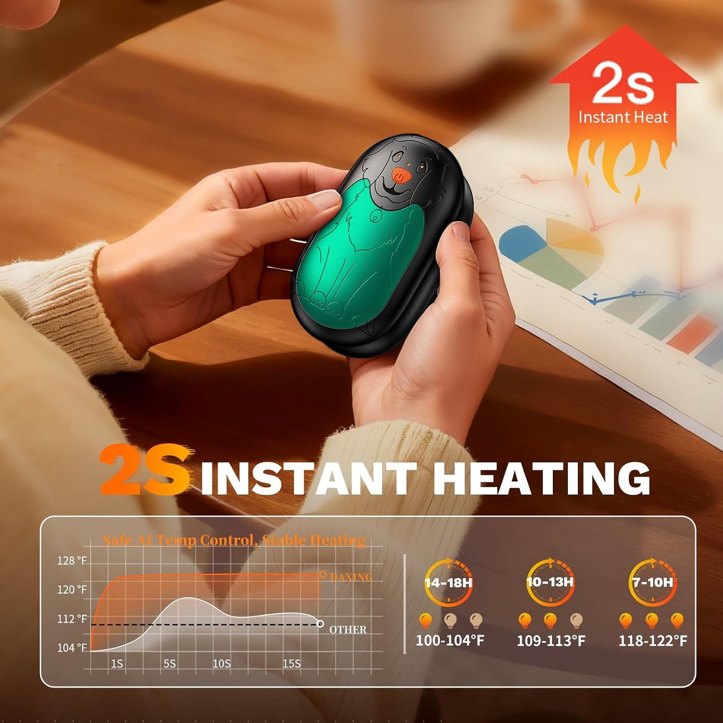 Hand Warmers Rechargeable 2 Pack, Magnetic Electric Handwarmer, 3-Level Steady Temperature, Up to 24 Hours Heating for Christmas Birthday Gifts, Hunting Essentials
