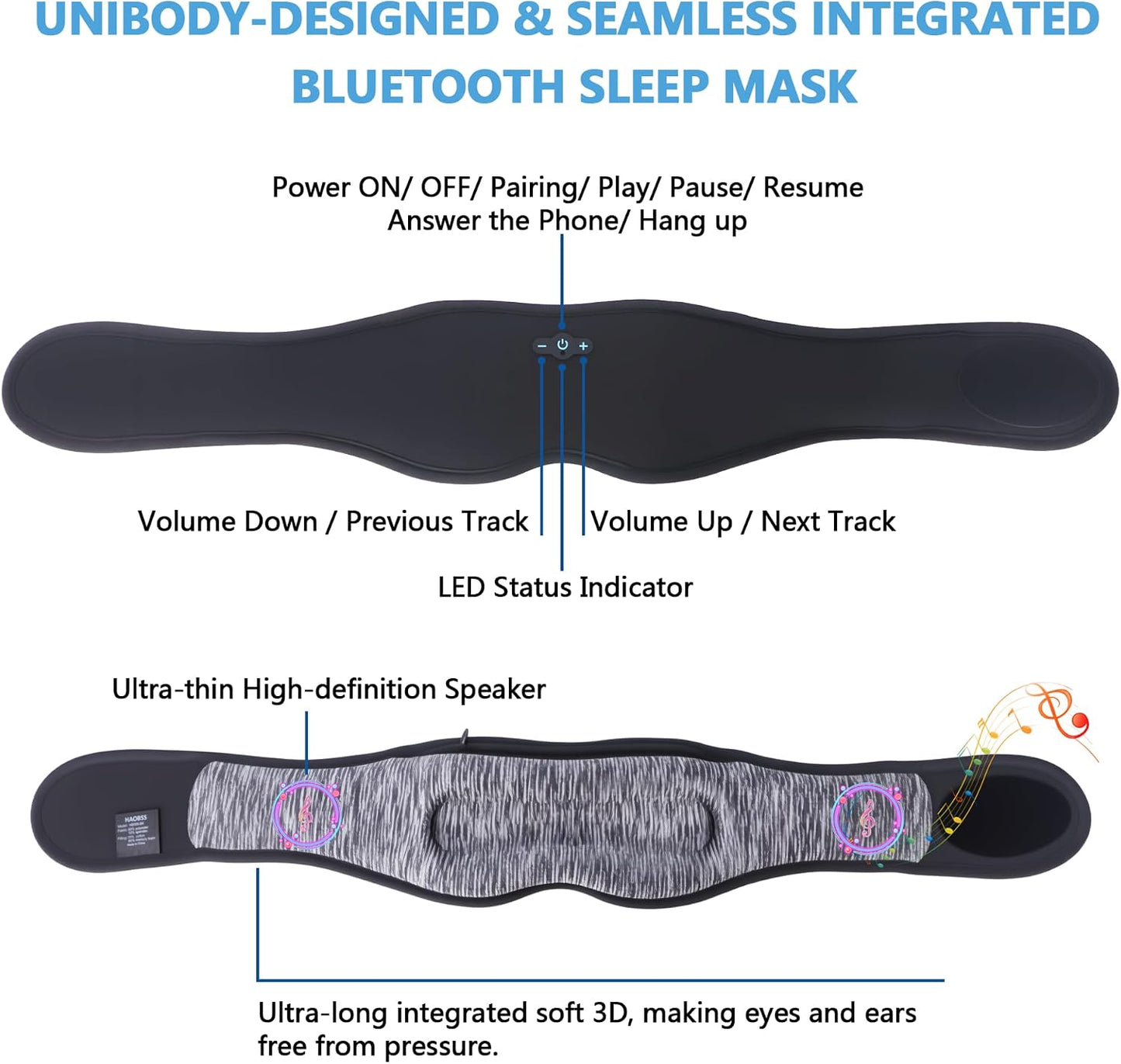 Bluetooth Sleeping Headphones, Bluetooth 5.4 Sleep Mask, Ultra-Thin Stereo Speakers, Fully Enclosed Pressure-Relieving Design, The Best Gift