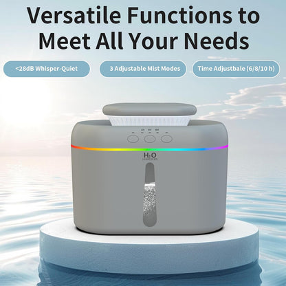LISACOOL 2L humidifiers Ultra Quiet Supersized Cool Mist Air for Bedroom