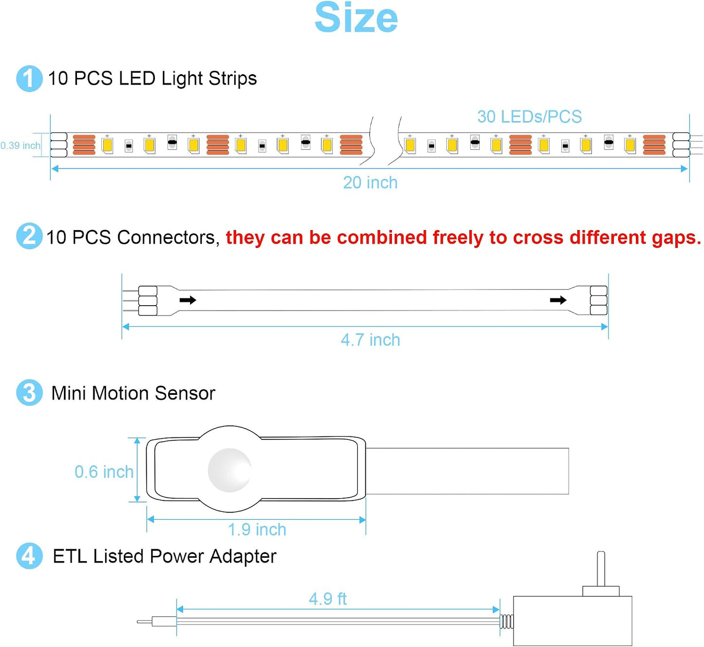 LAFULIT 10 PCS Motion Sensor Under Cabinet Lights Kit | Plug In LED Strip, Remote Control, Dimmable Timer, Warm White, For Cupboards Closets Stairs Shelf Bed