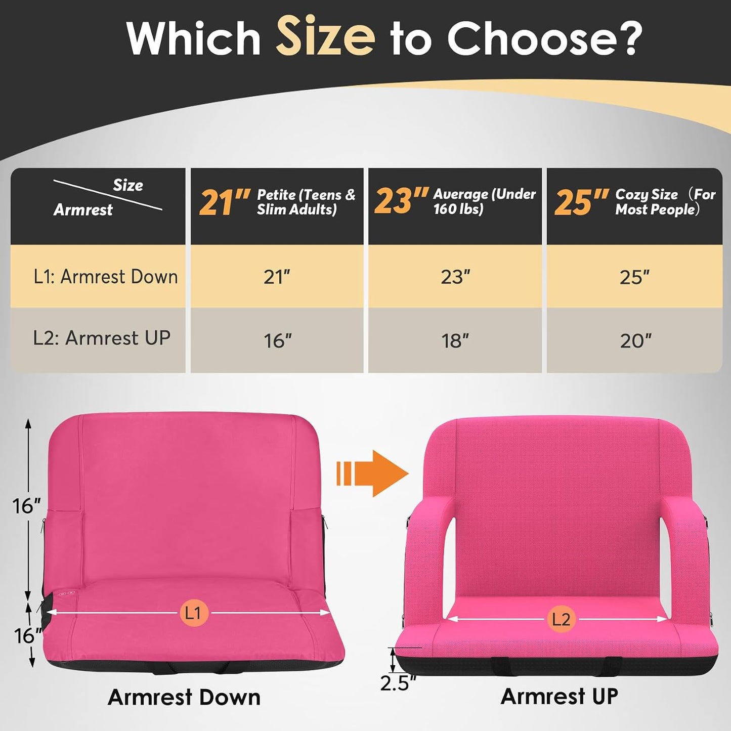 HOPERAN 21" Heated Stadium Seats for Bleachers with Back Support, Black 2PC | Seat & Back Heat Wired Control, 3 Heat Levels (NO Battery), Soft Cushion, 6 Recline, Anti-Slip, Side Pockets, Backpack Straps