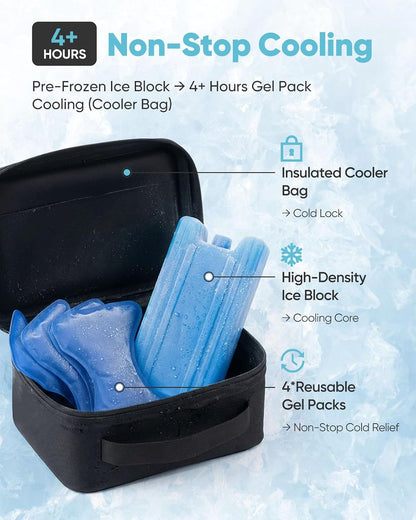 Reusable Ice Pack Wrap Kit for Knee, Long Lasting Cold Packs