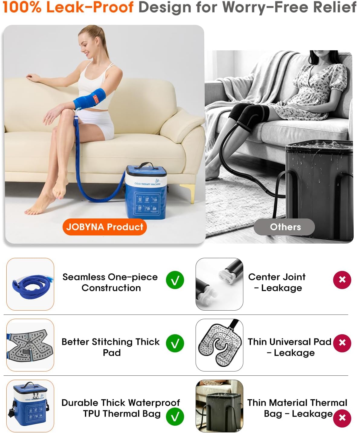 JOBYNA Leakproof Cold Therapy Knee Pad – Compatible Exclusively Ice Therapy Machine, Continuous Circulating Ice Knee Wrap for Post-Surgery Recovery, ACL, Meniscus Tear – No Gel Replacement Pad
