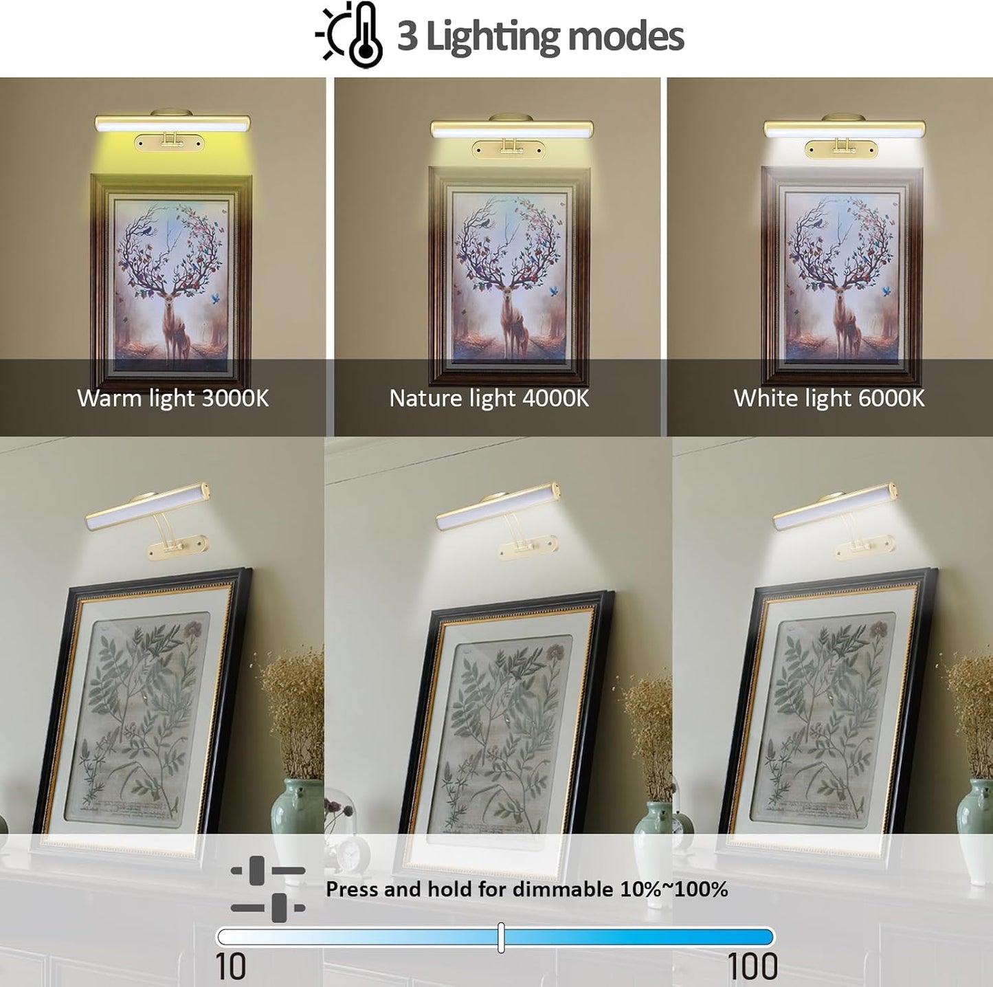 MIOBLUE Rechargeable Picture Lights with Remote,Full Metal Painting Light Display LED Battery Lamp with 3 Lighting Modes, Dimmable Dartboard Light with Timer for Frame Portrait Art