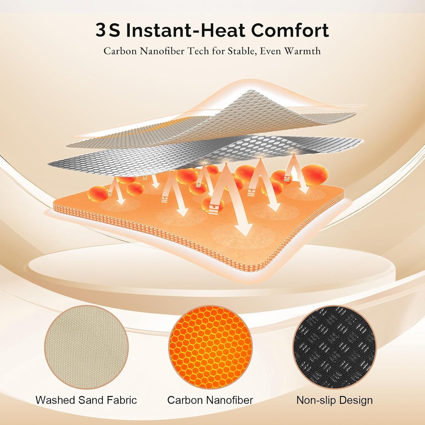 Heated Seat Pad Cushion Extra-Long Chair Heating Pad 10000mAh | Battery Pack, Waterproof 3S Fast Heat for Full Back Hips & Legs, Office Chair, Camping, Fishing & Home