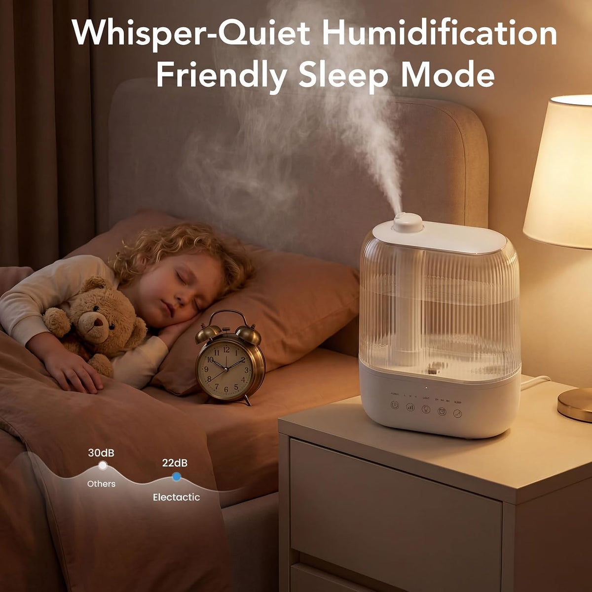 Electactic 4L Top Fill Humidifier for Bedroom, Auto Constant Humidity, Smart Control, Quiet Ultrasonic Cool Mist, 360° Nozzle, 3 Mist Levels, 7-Color Light for Home Office Baby Room