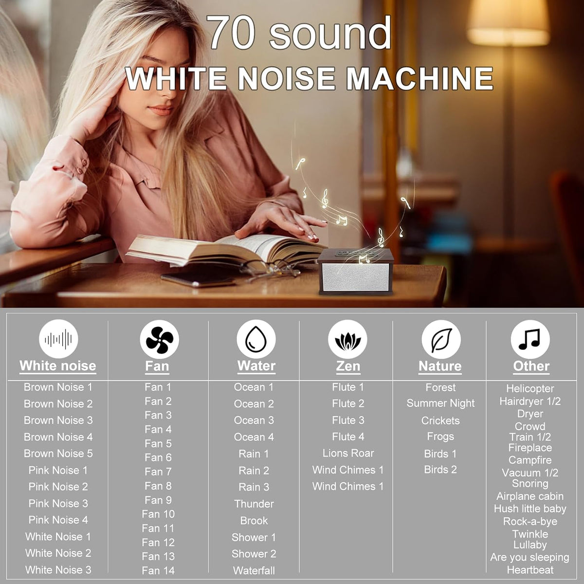 White Noise Sound Machine, Portable Sound Machine with 70 Soothing Sounds, 3 Timer Memory Function 30 Volume Levels Sleep Machines for Baby Kids Adult Home Office Travel, White