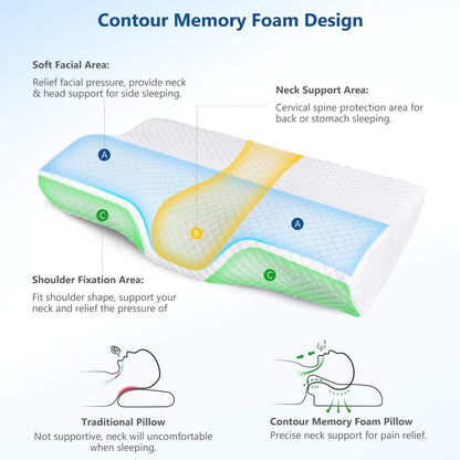 Memory Foam Pillow for Neck Pain Relief, Adjustable Orthopedic Ergonomic Cervical Pillow for Sleeping with Washable Cover, Bed Pillows for Side, Back, Stomach Sleepers