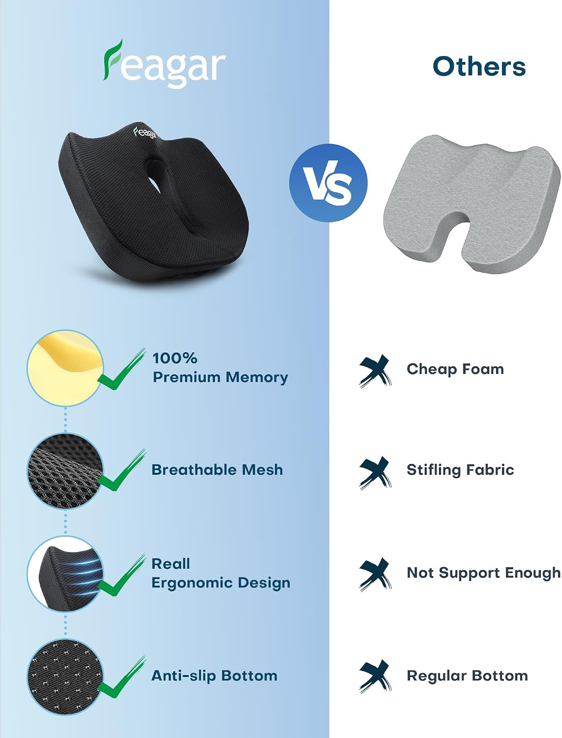 Feagar Ergonomic Seat Cushion - Hollow Memory Foam Tailbone Cushion | for Office Chair, Car Seat and Wheelchair - Wedge Chair Pad for Tailbone Pain Relief Hip & Lower Back Comfort, Black