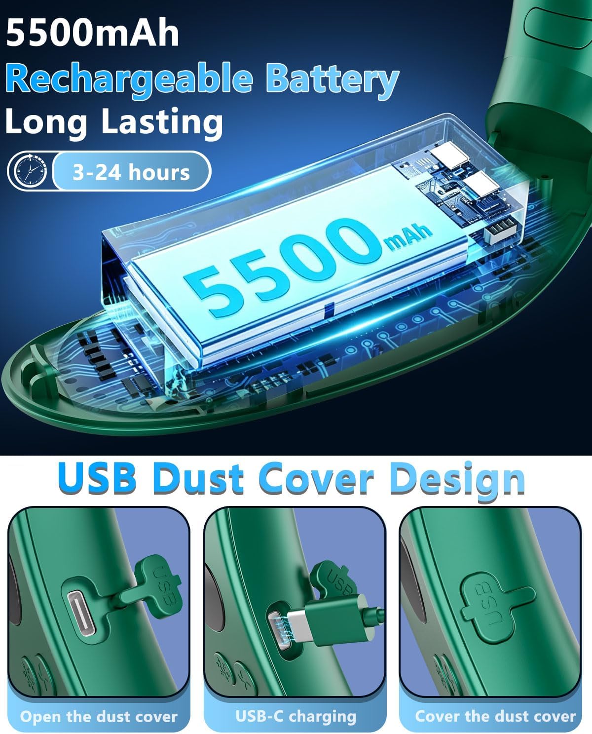 Neck Fan with Cooling Plate-24H Quiet Powerful Fans that Blow Cold Air-5 Speed&Power LED Display-USB 5500mAh Bladeless Wearable Personal AC Cooler for Women,Men,Kids,Travel,Outside,Indoor White