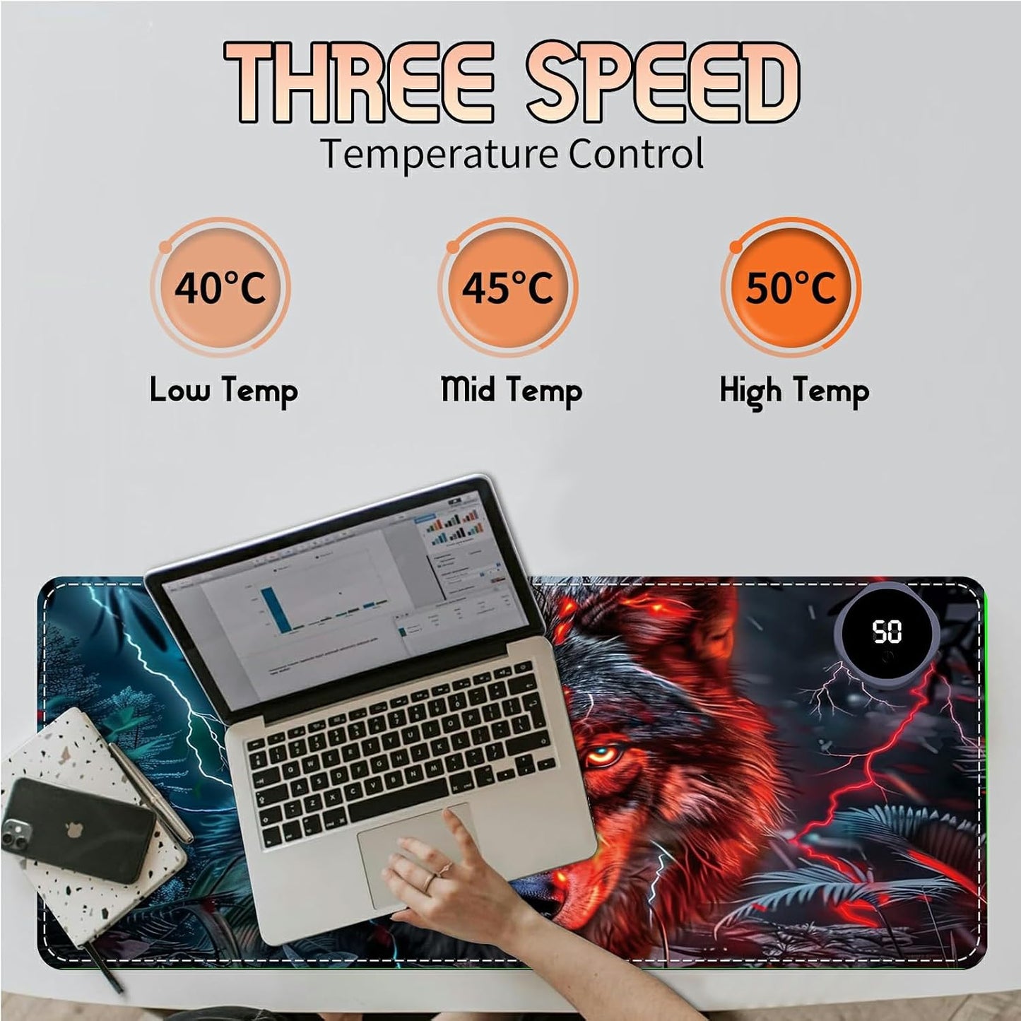 Heated Desk Pad Heated Large Mouse Pad, Electric Quickly Warm Desk Mat with 3 Levels Heating 3 Hours Auto Shut-Off, 31.5" x 13" Warm Gaming Mousepad Hand Foot Warmer, Baby Elephant