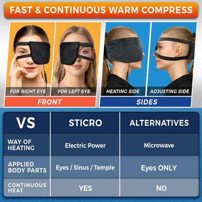 sticro Moist Heat Stye Eye Compress Heating Pad for Single Stye Eye Treatment, Electric Heated Eye Mask for Dry Eyes Relief, Blepharitis-Treatment and Other Eye Irritation