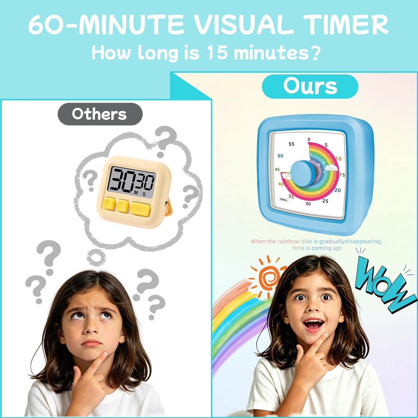 Visual Timer for Kids 60 Minute Countdown Clock – Silent Cube Timer with Rainbow Cloud Design, Plastic Kids Visual Timer, Toddler Timers for Classroom Home Kitchen Study Tools, Green
