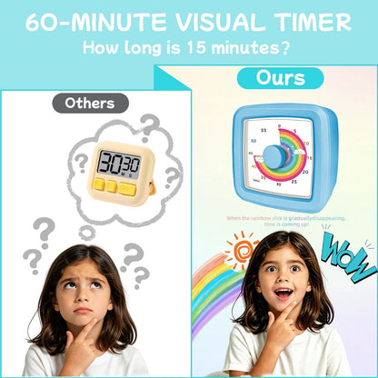 Visual Timer for Kids 60 Minute Countdown Clock – Silent Cube Timer with Rainbow Cloud Design, Plastic Kids Visual Timer, Toddler Timers for Classroom Home Kitchen Study Tools, Green
