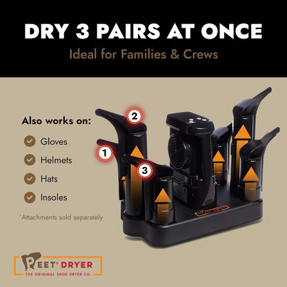 PEET Family Electric Boot & Shoe Dryer for 3 Pairs, 6 DryPorts | Dries Multiple , No Rotating, Silent & Always-On, For Ski & Work Boots, Kids Shoes, Made in USA