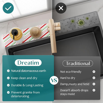 Diatomite Sink Splash Guard - DryingNeat Kitchen Faucet Mat, Instant Dry Water Absorbing Stone Tray for Sink, Durable Protector for Kitchen Bathroom Counter [Light Grey, 17.7" x 3.9"]