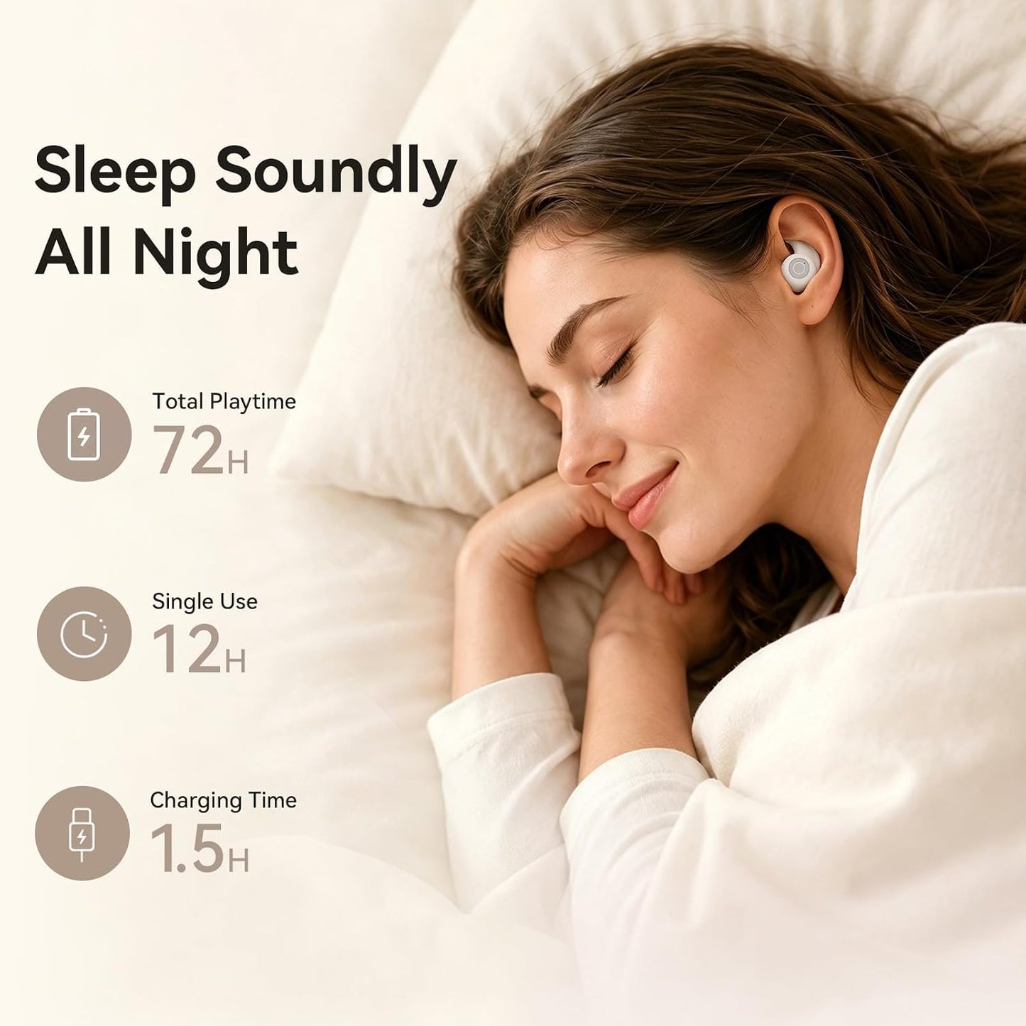OHAYO Sleep Earbuds Bluetooth 6.0 Noise Cancelling Headphones for Side Sleepers 72H Playtime Mini Ear Buds with No Button Control
