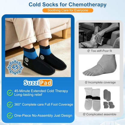 SuzziPad 45mins Long-Lasting Ankle Ice Pack for Plantar Fasciitis Relief, S