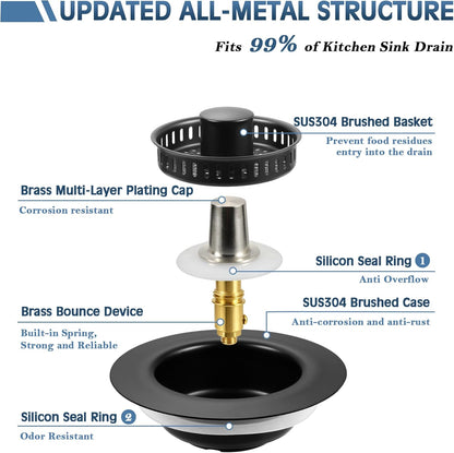 TGOSOMT Kitchen Sink Drain Strainer Stopper, Anti-Clog & Quick Drain | 3-IN-1 Design, Stainless Steel 304, Removable Strainer Basket, Corrosion & Scratch Resistant, Fits US Standard 3-1/2" Drain