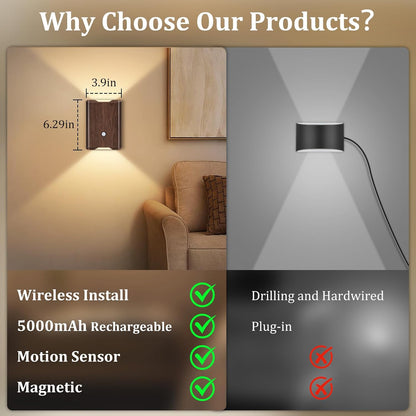 Eneru Motion Sensor Wall Sconce, Rechargeable Wireless Lights Indoor 2 Pack | 5000mAh battery powered, remote 3CCT dimmable, cordless magnetic mount, motion night light for hallway closet bathroom stair