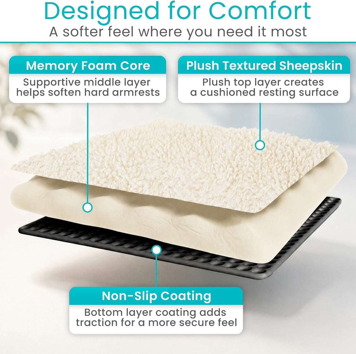 Vive Wheelchair Armrest Pads (2 PCS) - Memory Foam Sheepskin Cushion