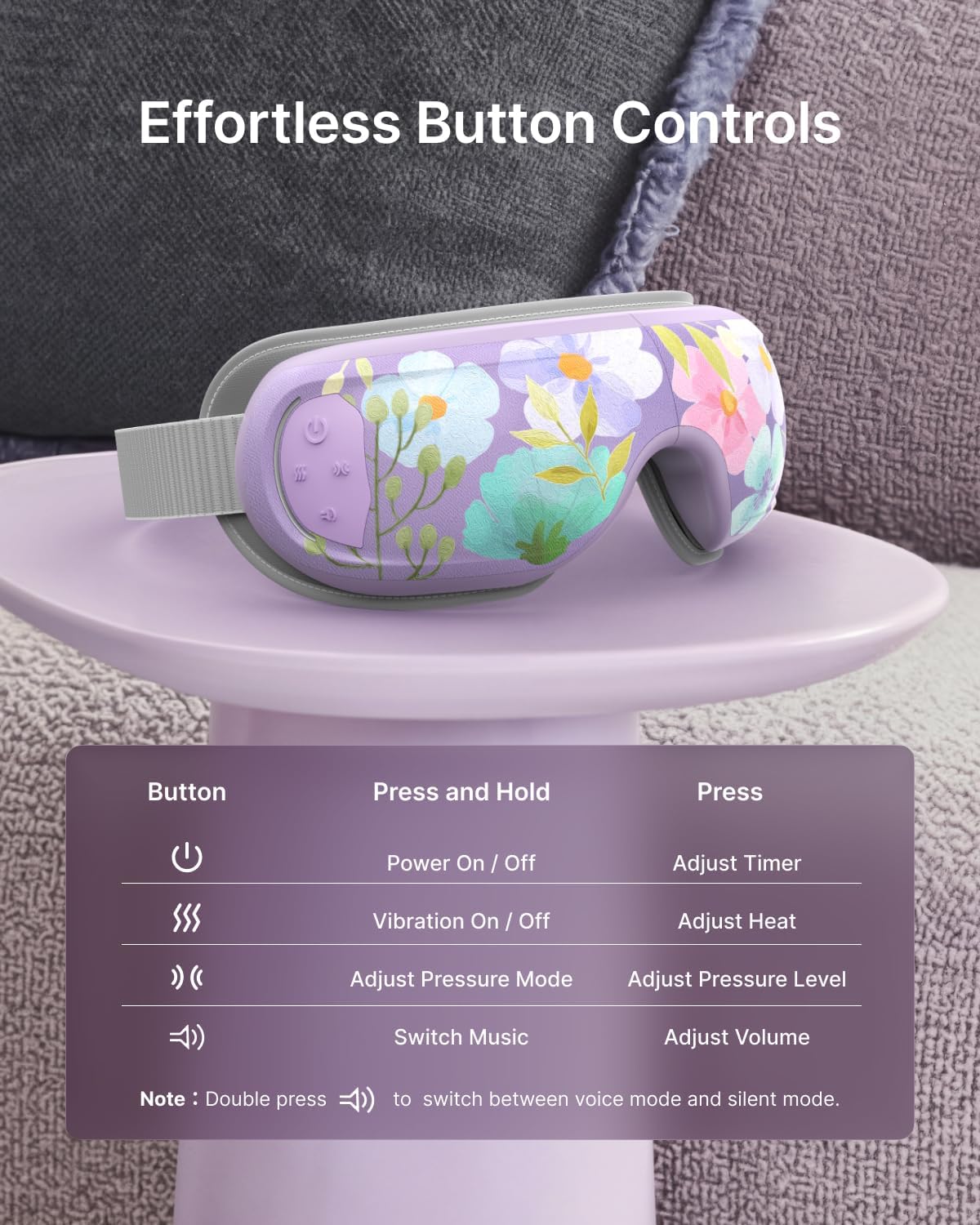 RENPHO Eyeris 3 Eye Massager with Heat and Cooling, Massaging Eye Mask | Voice Control, Vibration & Compression Massager for Dry Eyes & Head Tension, FSA Eligible HSA, Gifts for Women & Men