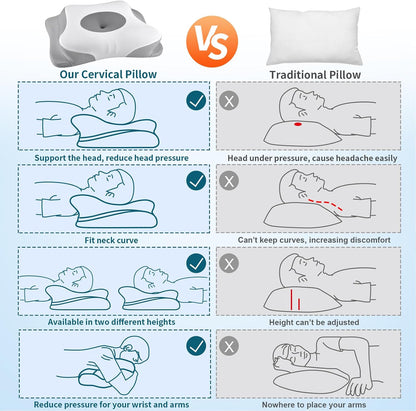 Cervical Pillow for Neck Pain Relief, Ergonomic Neck Pillow for Sleeping, Contour Side Sleeper Pillow for Neck Support, Orthopedic Cooling Memory Foam Pillows for Back Stomach Sleepers (Blue)