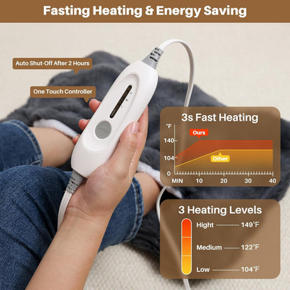 Electric Foot Warmer, Luxury Faux Fur Heating Pad for Feet Pain Relief Cramp, Heated Foot Warmer for Under Desk & Bed with 3 Heat Settings & 2H Auto-Off, ETL Certified, 20x22 Inch, Dark Grey