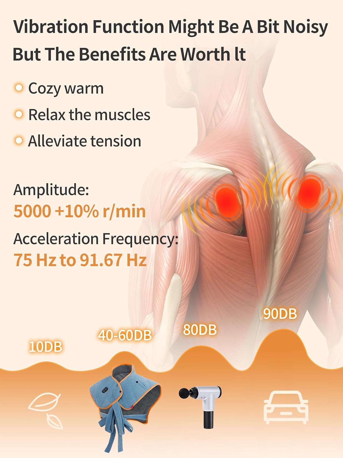Vofuoti Portable Cordless Heating Pad for Neck and Shoulders with Massager | 12V 15000mAh Battery and 3 Heat Settings, Weighted Electric Rechargeable Heated Neck Shoulder Wrap, 2.6lbs, Gift for Family