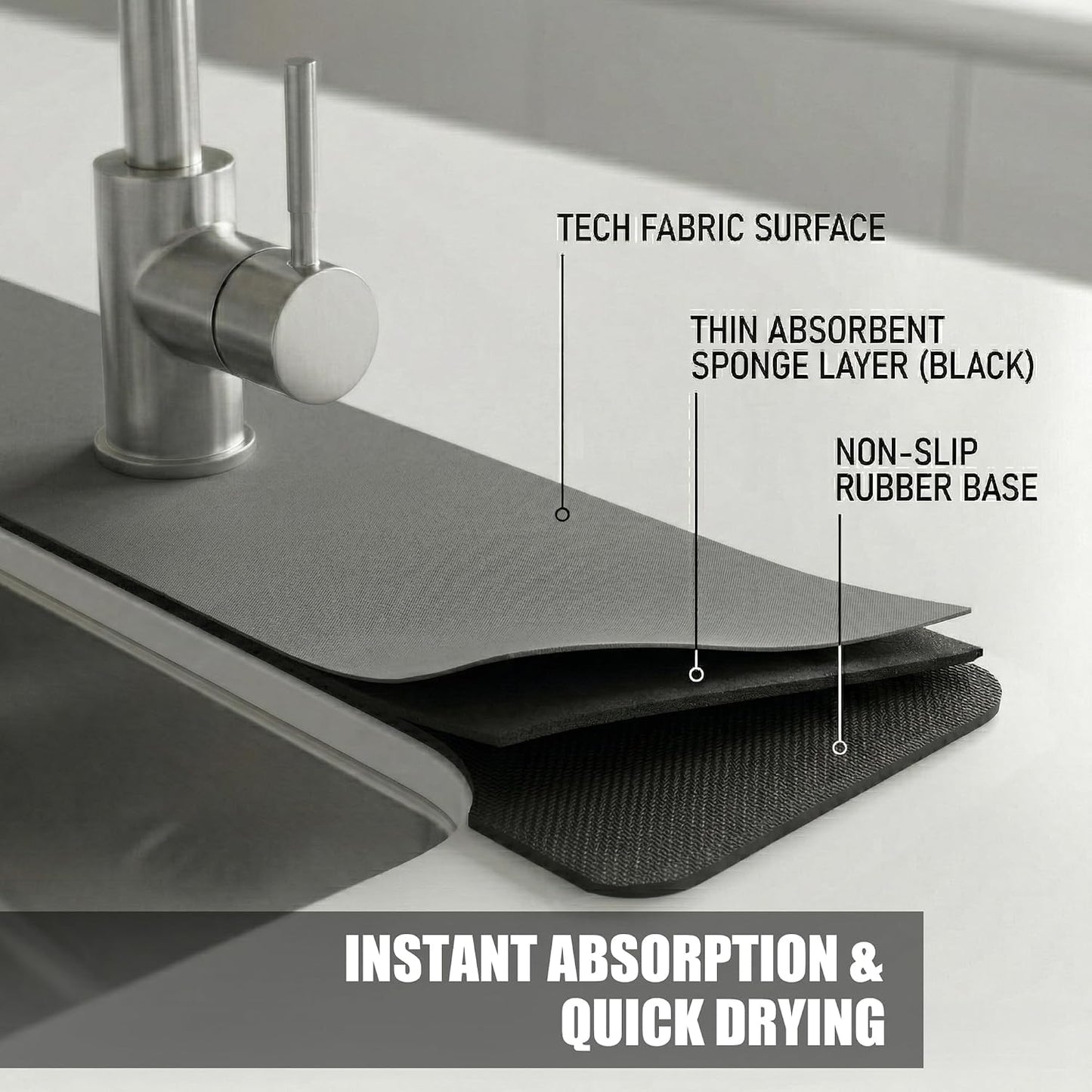 Cuttable Kitchen Sink Faucet Mat: 2PCS 30"Lx5.5"W DIY Splash Guard for Irregular Sink 2, 3 holes, Soap Dispenser & Air Gap - Bathroom Counter Protector Drip Catcher with Pre-Cut Center Hole, Grey