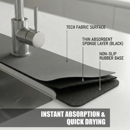 Cuttable Kitchen Sink Faucet Mat: 2PCS 30"Lx5.5"W DIY Splash Guard for Irregular Sink 2, 3 holes, Soap Dispenser & Air Gap - Bathroom Counter Protector Drip Catcher with Pre-Cut Center Hole, Grey