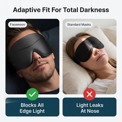 Sleep Mask for Women Men: 100% Blackout 3D Eye Mask for Sleeping, Sleeping Mask for Side Sleepers, Zero Pressure Memory Foam Eyelash Friendly Breathable Eye Cover, Airplane Travel Essentials-Pink