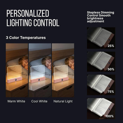 Book Reading Light Flat Screen Smart LED - Full Page Panel Lights for Books Reader in Bed at Night - Rechargeable Portable Dimmable Clear Study Lamp 3 Colors Timer for Bedside Travel (White)