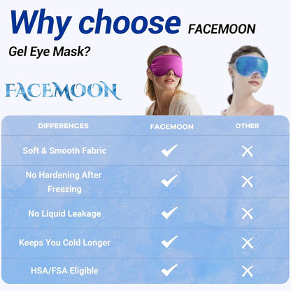 Cooling Eye Mask for Dark Circles Puffiness - Fsa Eligible Items Hsa, Cold Compress for Puffy Eyes Migraines Headache Sleeping After Surgery, Gentle Weighted Travel Essentials Gel Ice Pack (Black)
