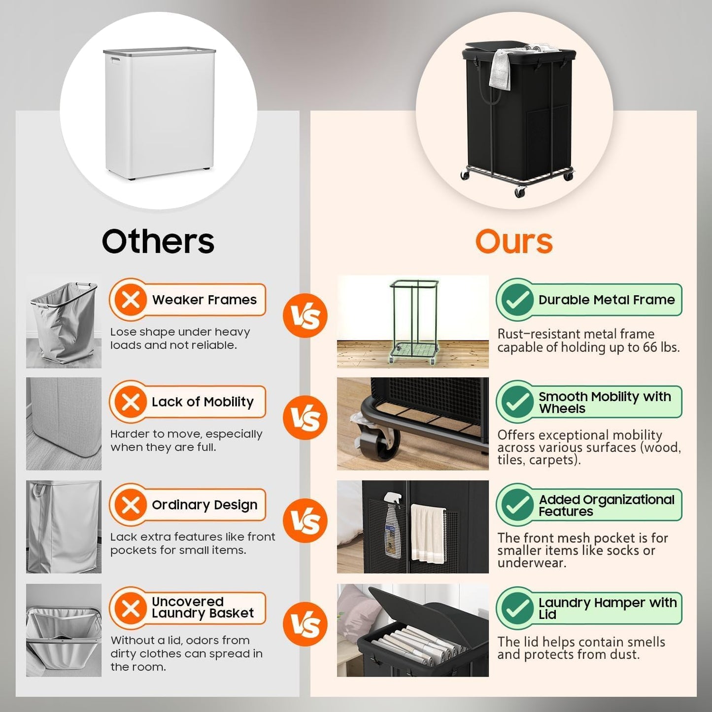 Laundry Hamper with Wheels, 150L Rolling Laundry Basket with Bag & Handles | Sturdy Metal Frame | Removable Bag | Large & Tall Dirty Clothes Hampers for Laundry Room, Bedroom, Dorm, Bathroom-Black